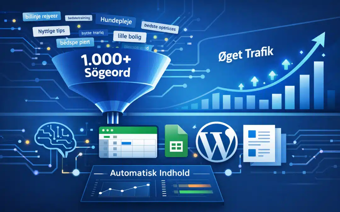 Sådan rangerer du på 1.000 lav-volumen søgeord med Programmatic SEO